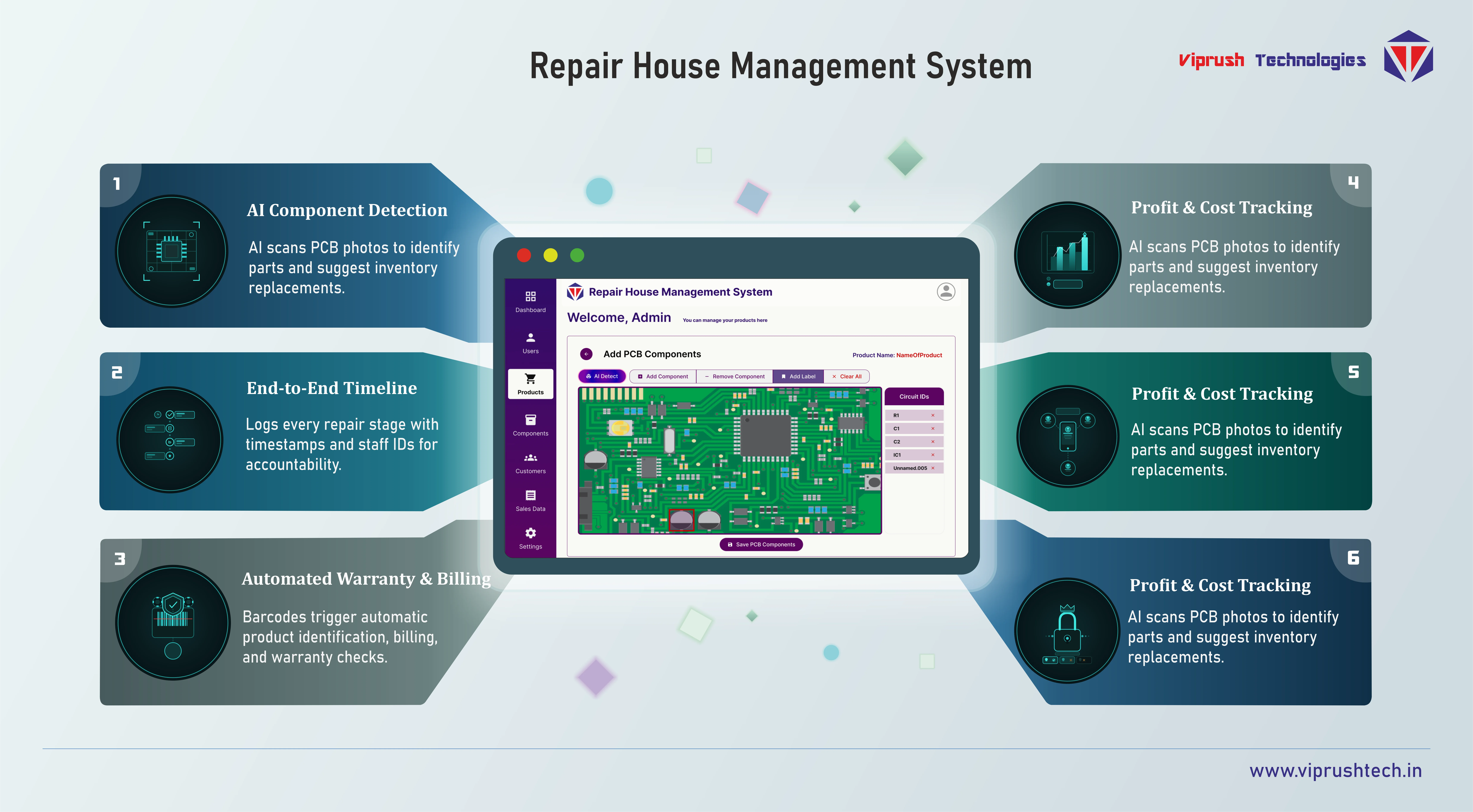 Repair House App UI